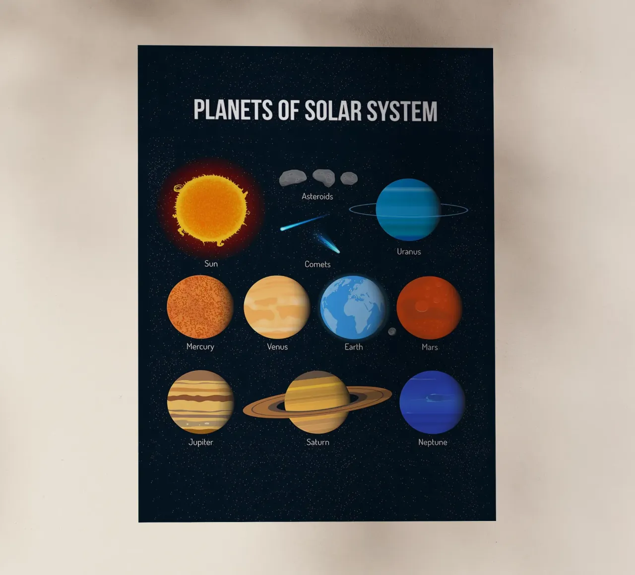 Grafico dei pianeti del sistema solare pellicola backlit da ShopByHaru