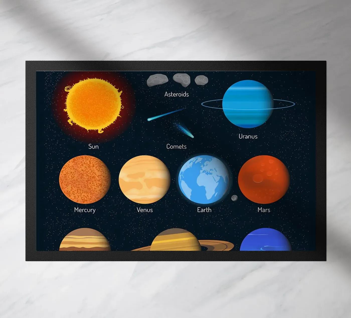 Solar System Planets Chart doormat by ShopByHaru