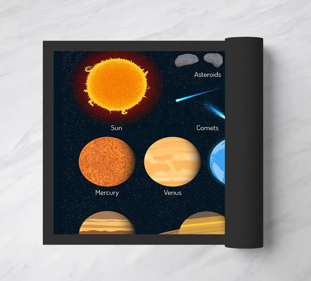 Grafico dei pianeti del sistema solare zerbino da ShopByHaru