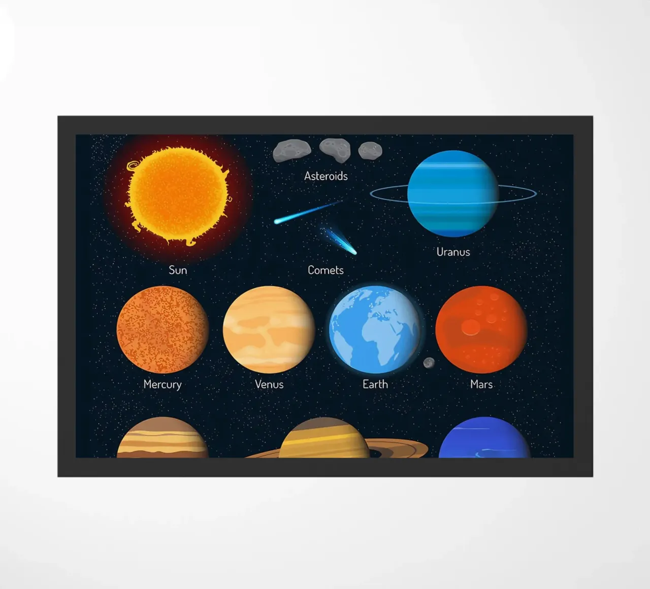 Grafico dei pianeti del sistema solare zerbino da ShopByHaru