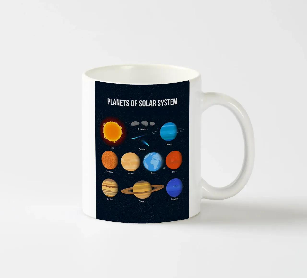 Grafico dei pianeti del sistema solare tazza in ceramica da ShopByHaru
