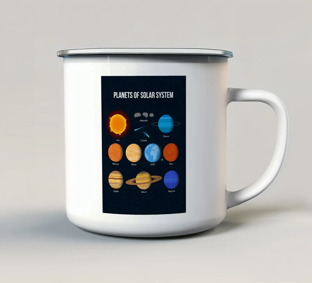 Grafico dei pianeti del sistema solare tazza in smalto da ShopByHaru