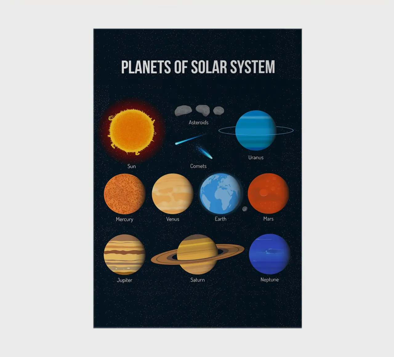 Solar System Planets Chart notebook by ShopByHaru
