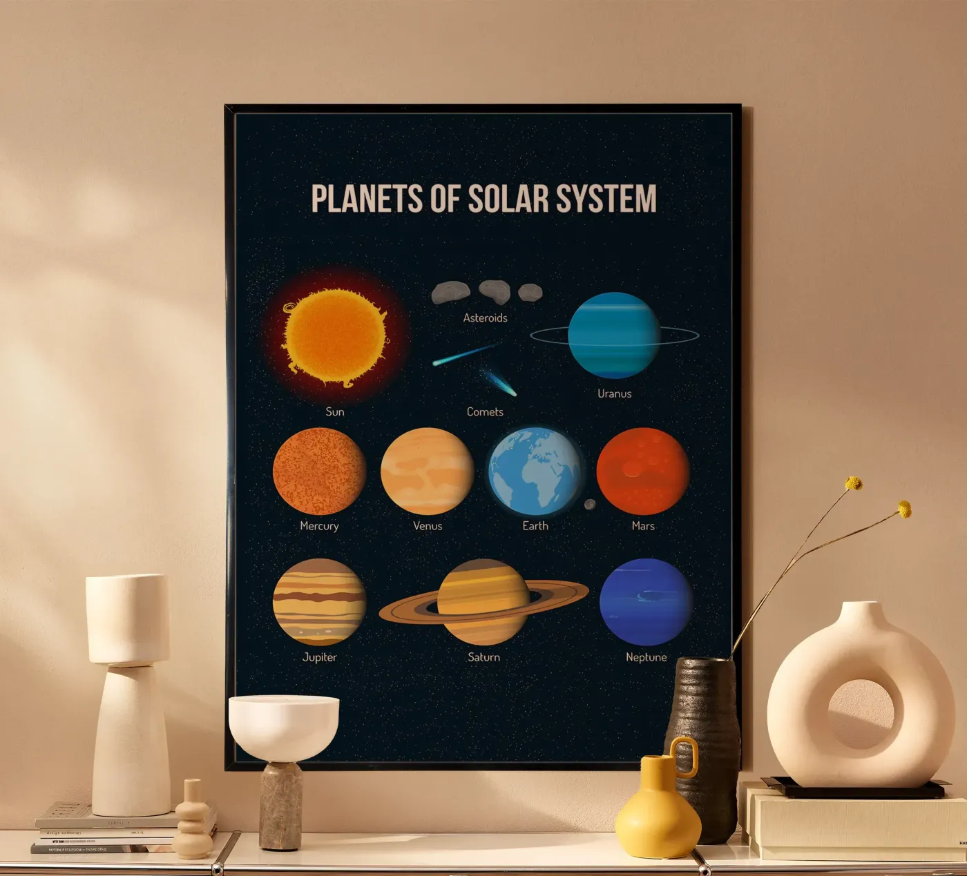 Solar System Planets Chart poster by ShopByHaru