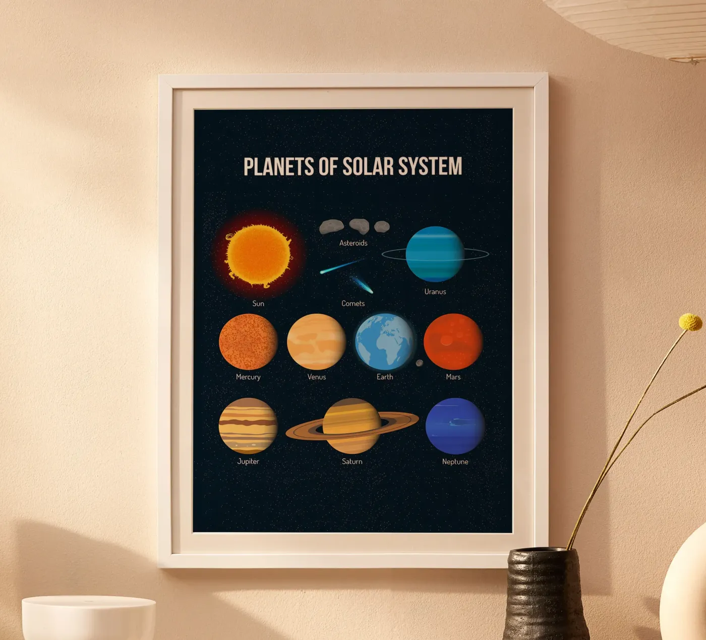 Solar System Planets Chart poster by ShopByHaru