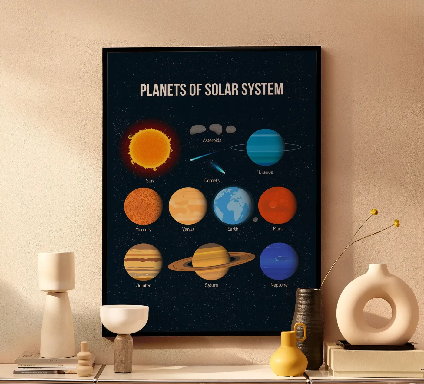 Solar System Planets Chart poster by ShopByHaru