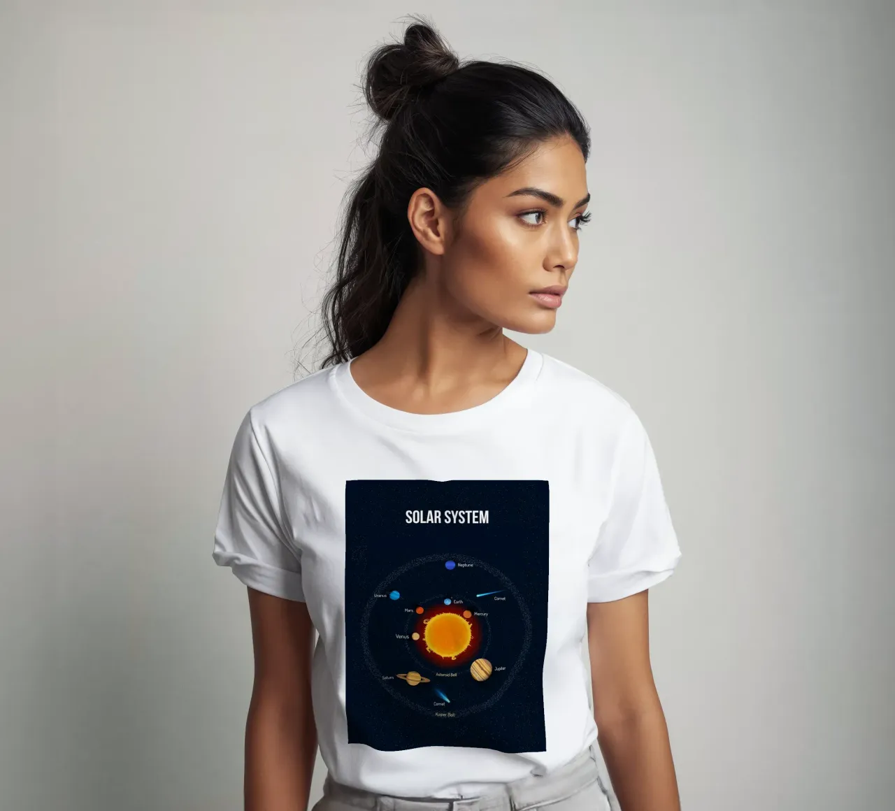 Diagramma del sistema solare t-shirt da ShopByHaru