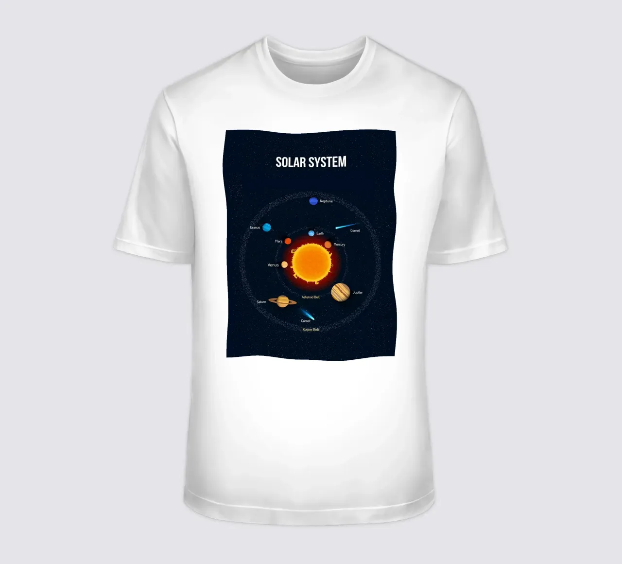Diagramma del sistema solare t-shirt da ShopByHaru