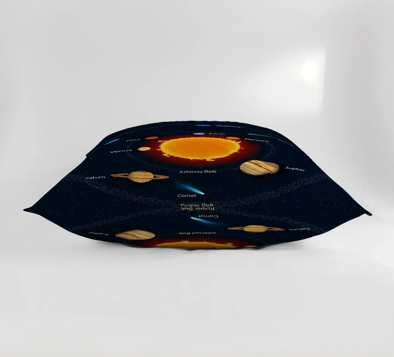 Diagramma del sistema solare cuscino da ShopByHaru
