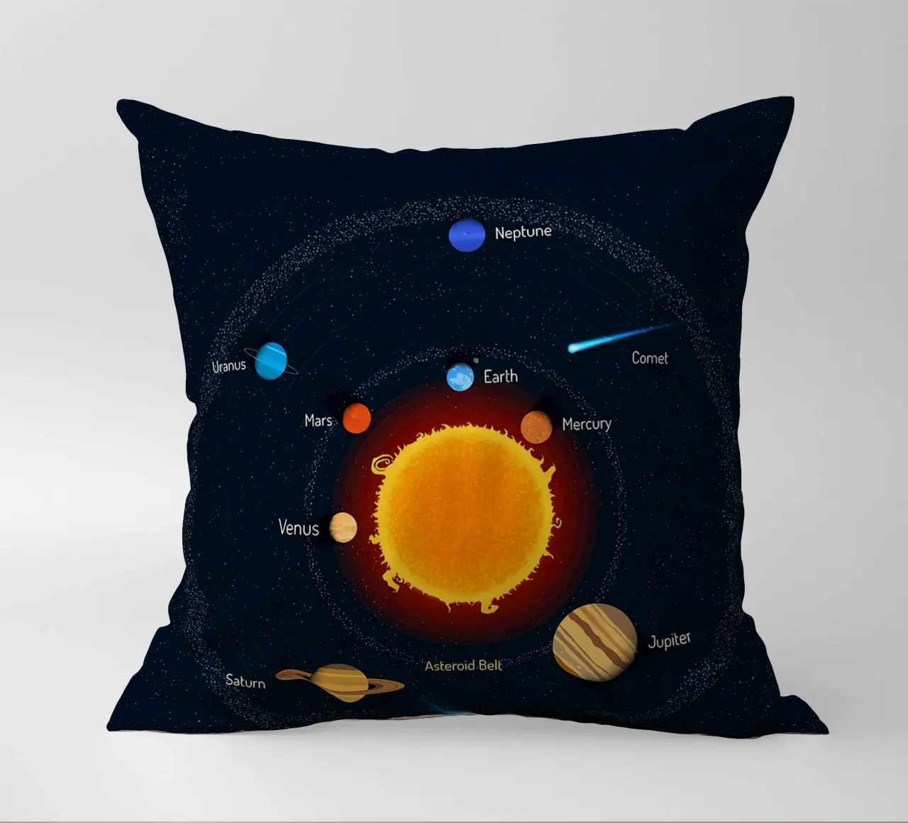Diagramma del sistema solare cuscino da ShopByHaru
