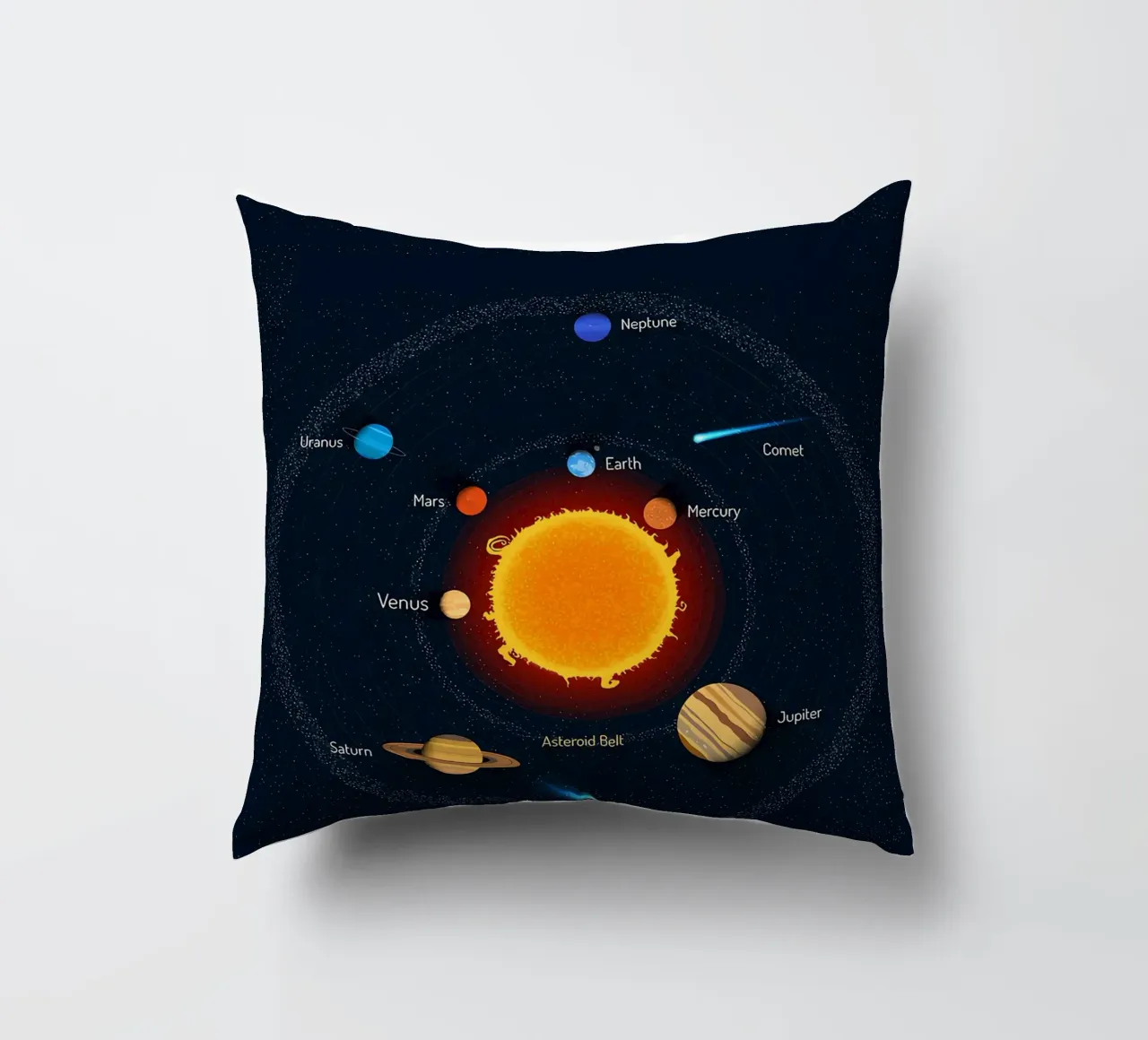 Diagramma del sistema solare cuscino da ShopByHaru