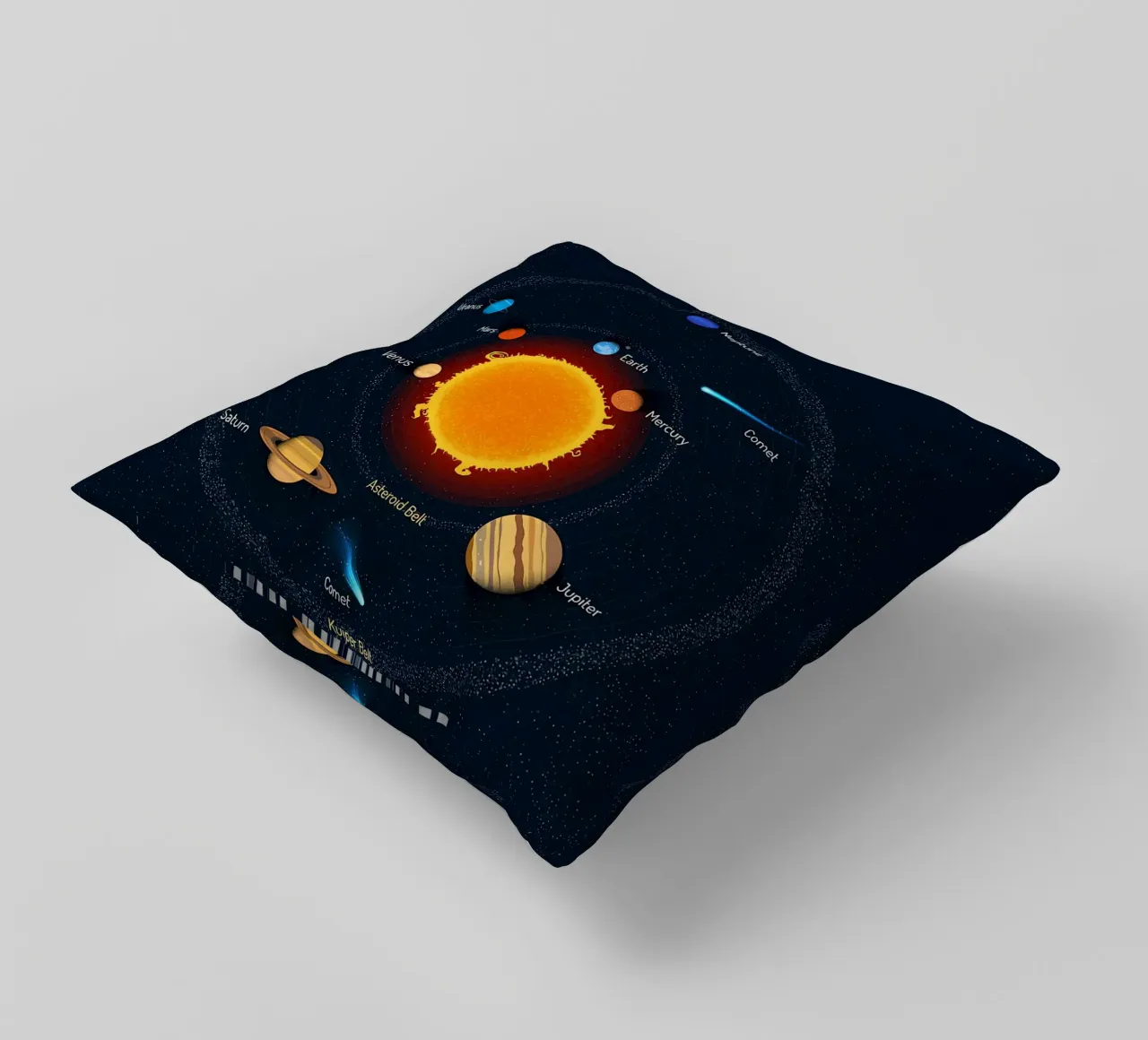 Diagramma del sistema solare cuscino da ShopByHaru