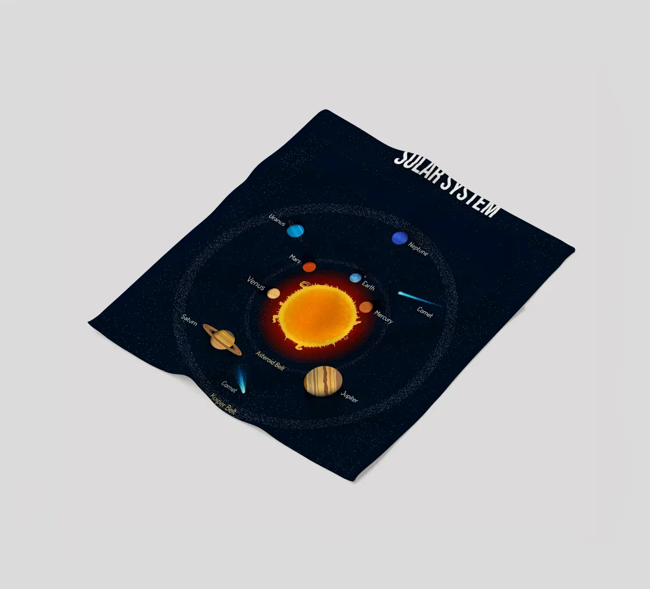 Diagramma del sistema solare coperta in pile da ShopByHaru