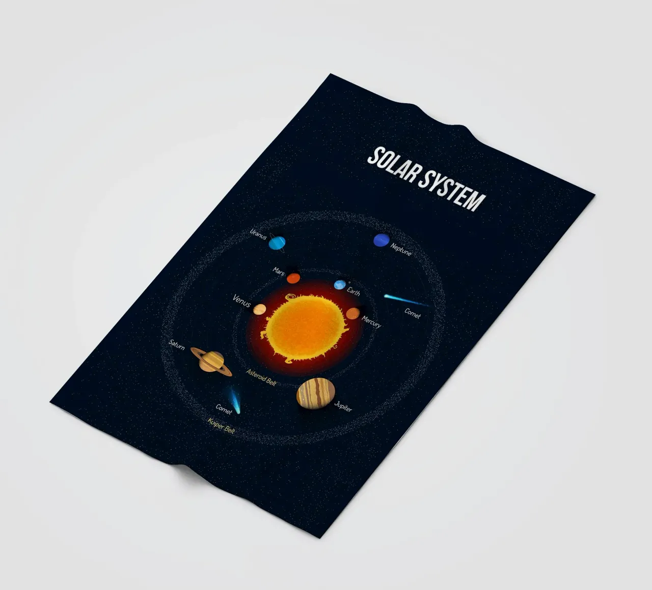 Diagramma del sistema solare coperta in pile da ShopByHaru