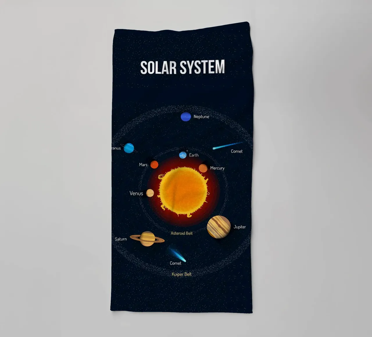 Diagramma del sistema solare asciugamano da bagno da ShopByHaru