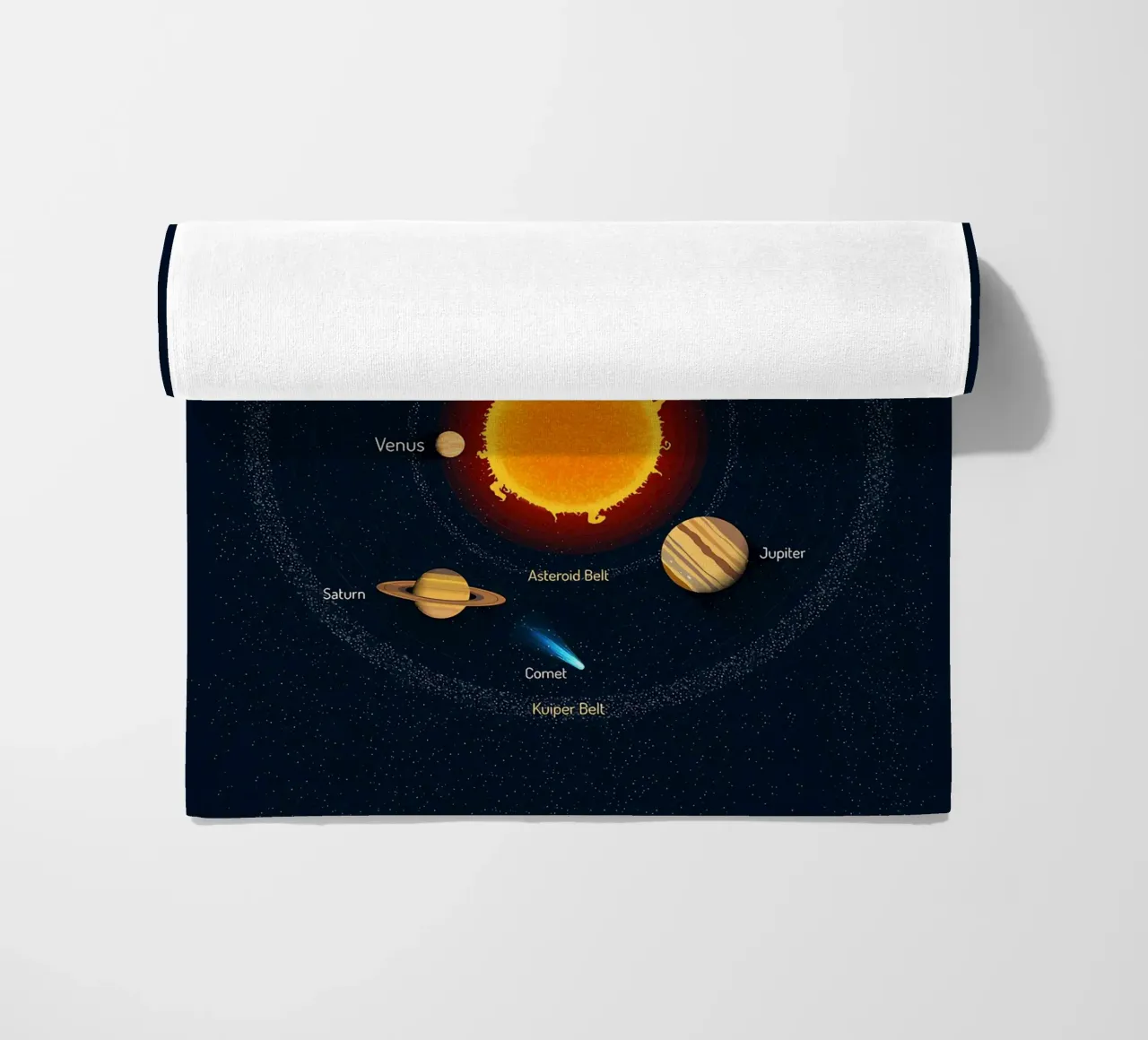 Diagramma del sistema solare telo mare da ShopByHaru