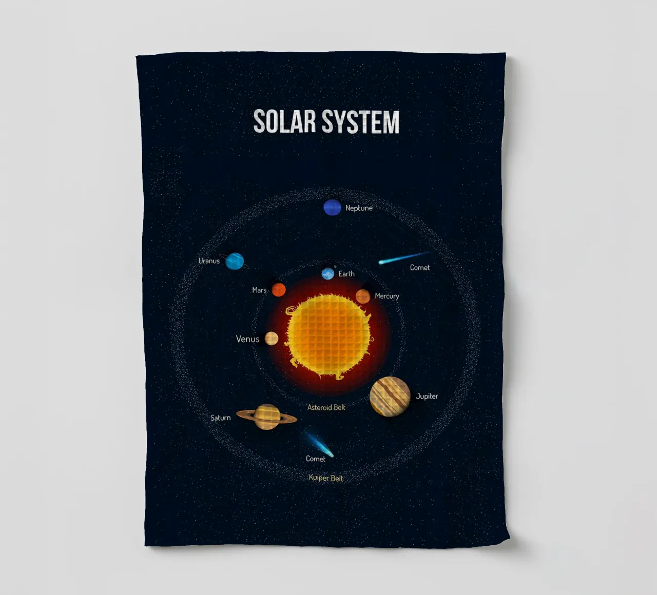 Diagramma del sistema solare canovaccio da cucina da ShopByHaru