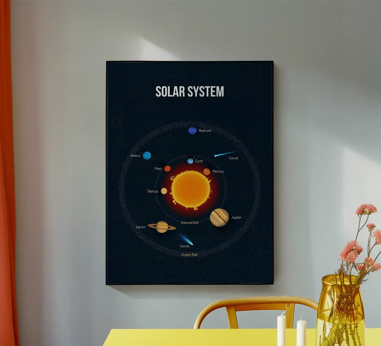 Diagramma del sistema solare plexiglass da ShopByHaru