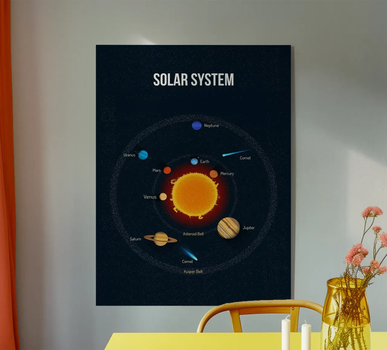 Diagramma del sistema solare plexiglass da ShopByHaru