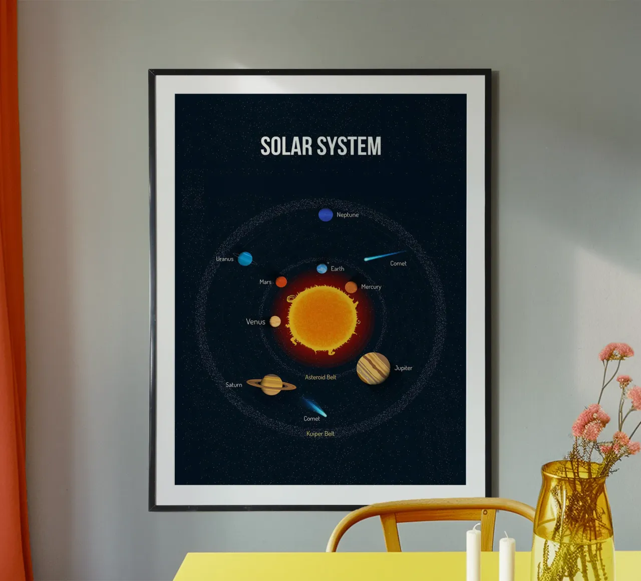 Diagramma del sistema solare carta hahnemühle da ShopByHaru