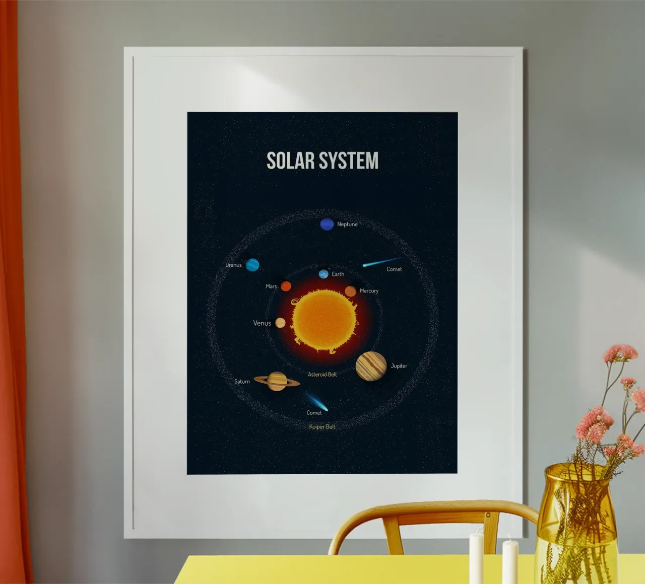 Diagramma del sistema solare carta hahnemühle da ShopByHaru