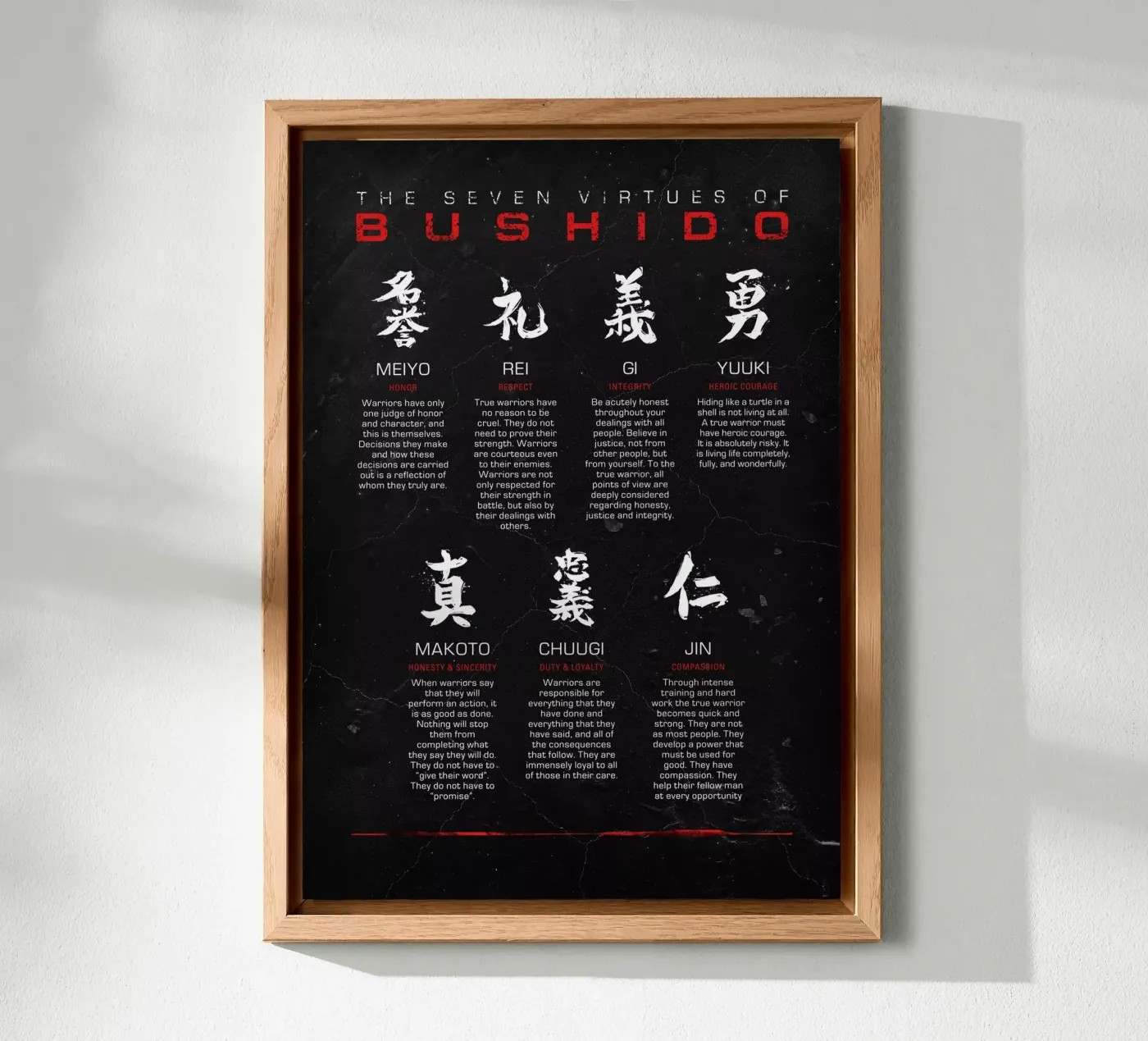 Bushido Code Forex-Platte von nabakumov