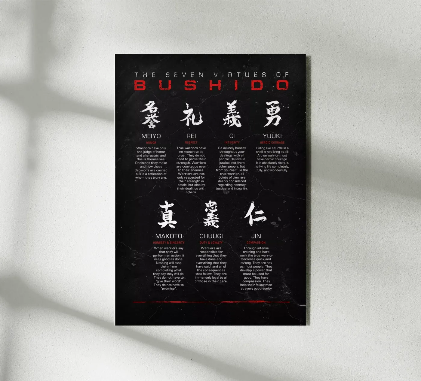 Bushido Code Forex-Platte von nabakumov