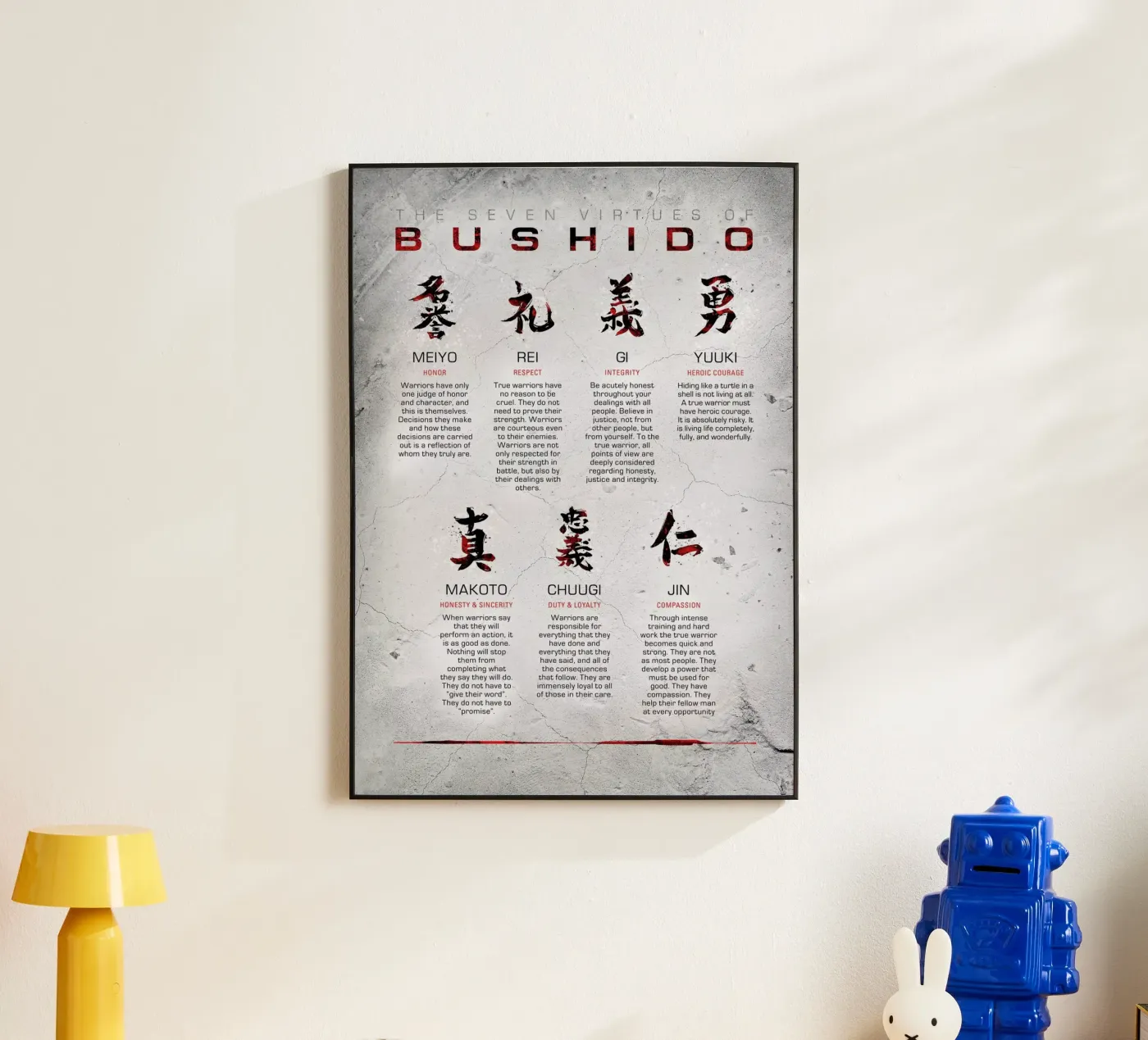 Bushido Code forex-plaat van nabakumov