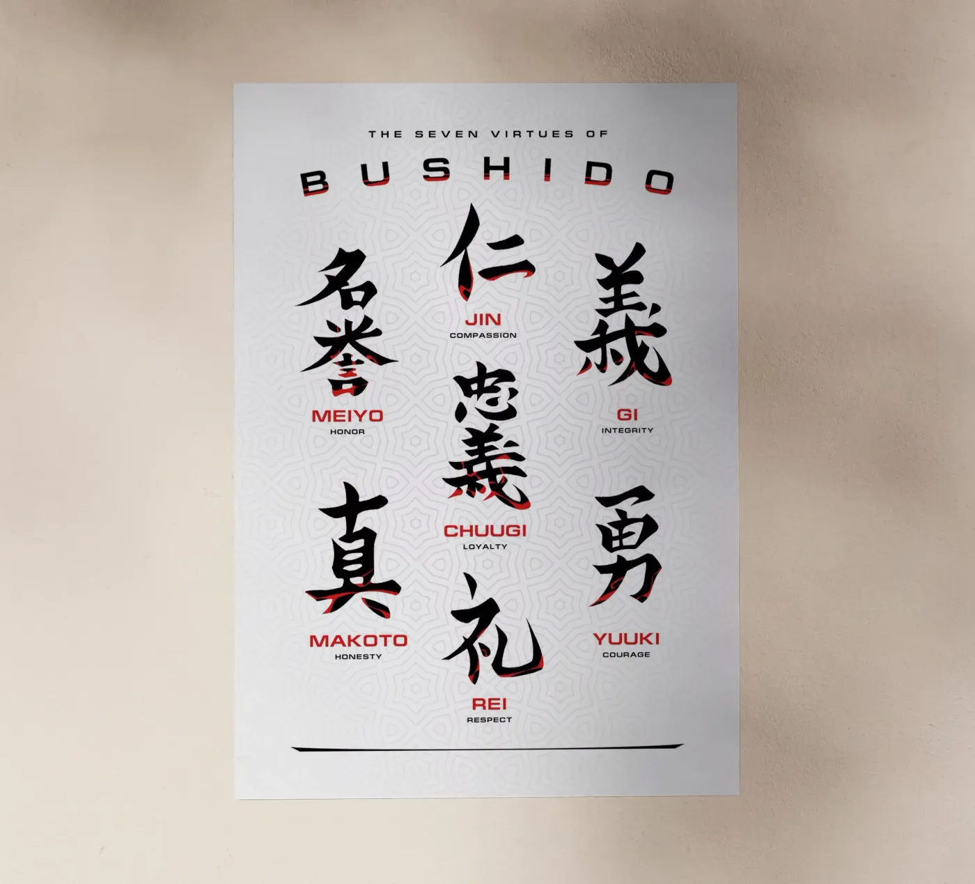 Bushido Code film rétro-éclairé de nabakumov