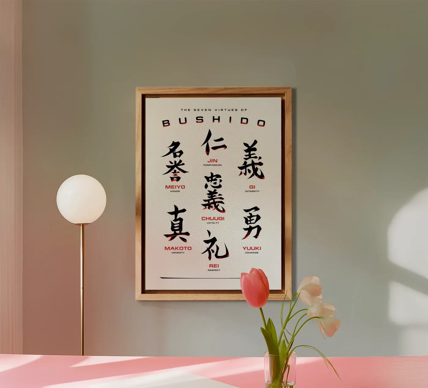 Bushido Code forex-plaat van nabakumov