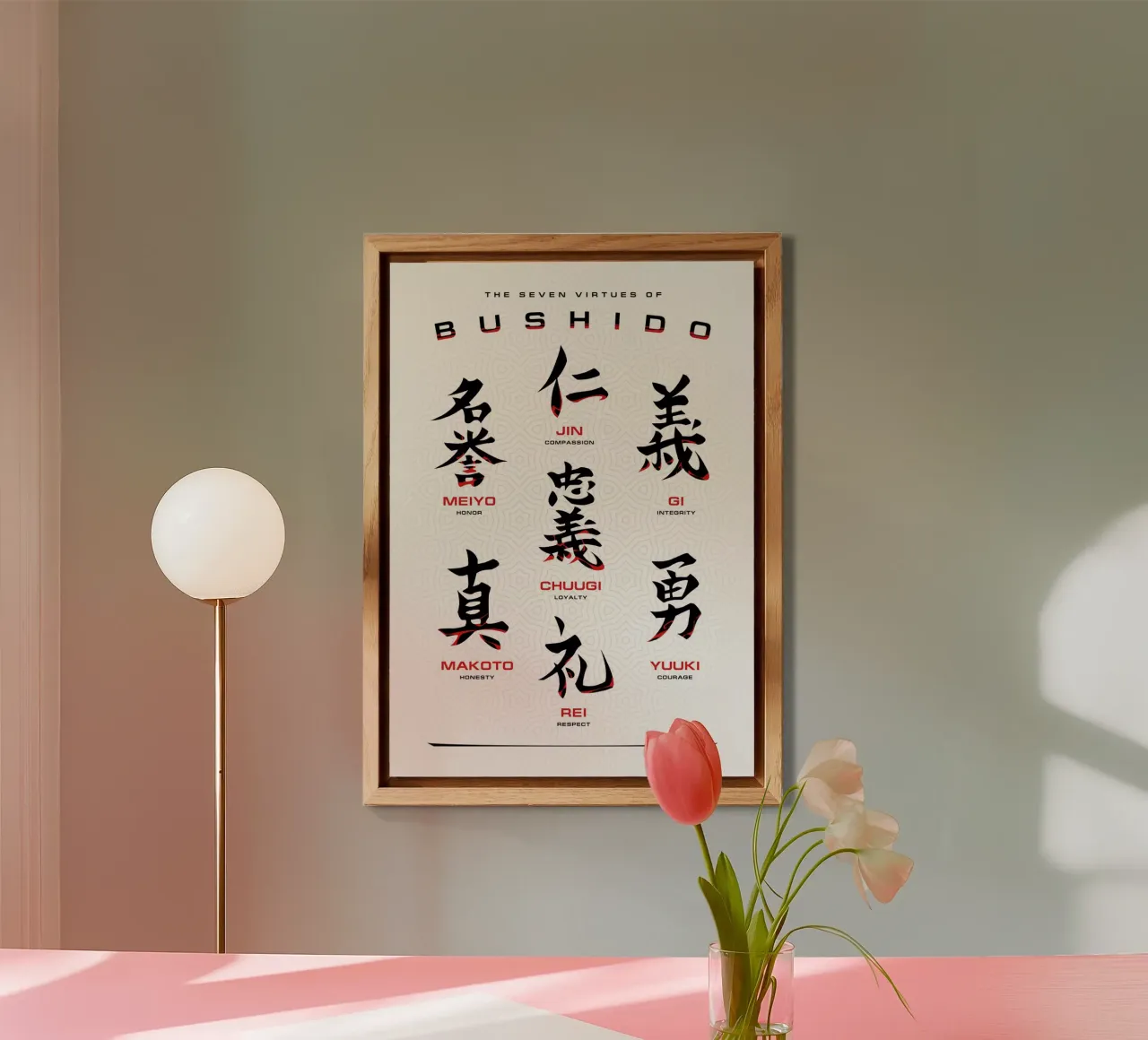 Bushido Code forex plate by nabakumov