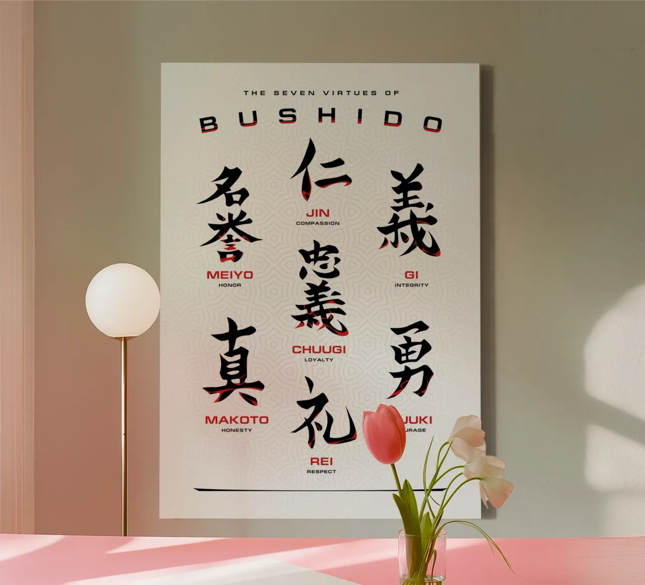 Bushido Code canvas met Baklijst van nabakumov