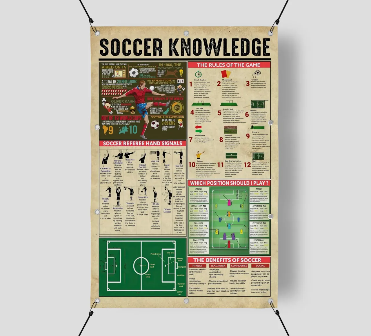 Poster sulla conoscenza del calcio telo in pvc da Maritiknowled