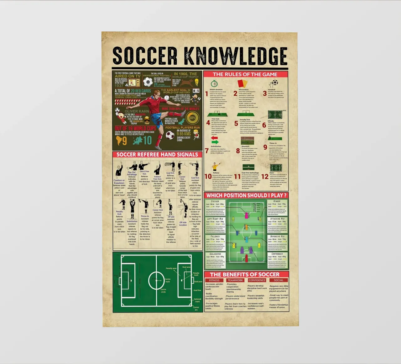 Poster sulla conoscenza del calcio telo in pvc da Maritiknowled