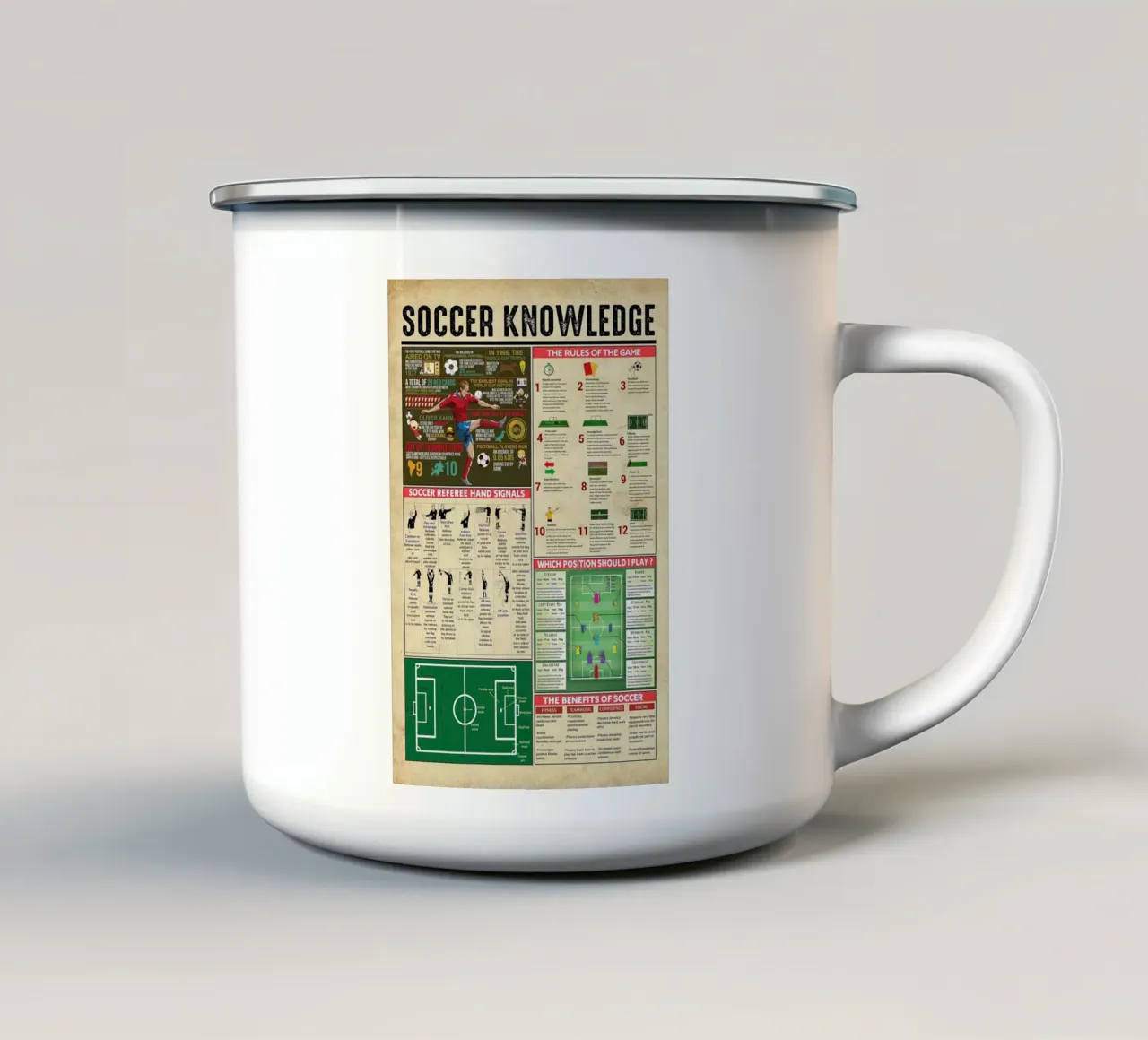Poster sulla conoscenza del calcio tazza in smalto da Maritiknowled