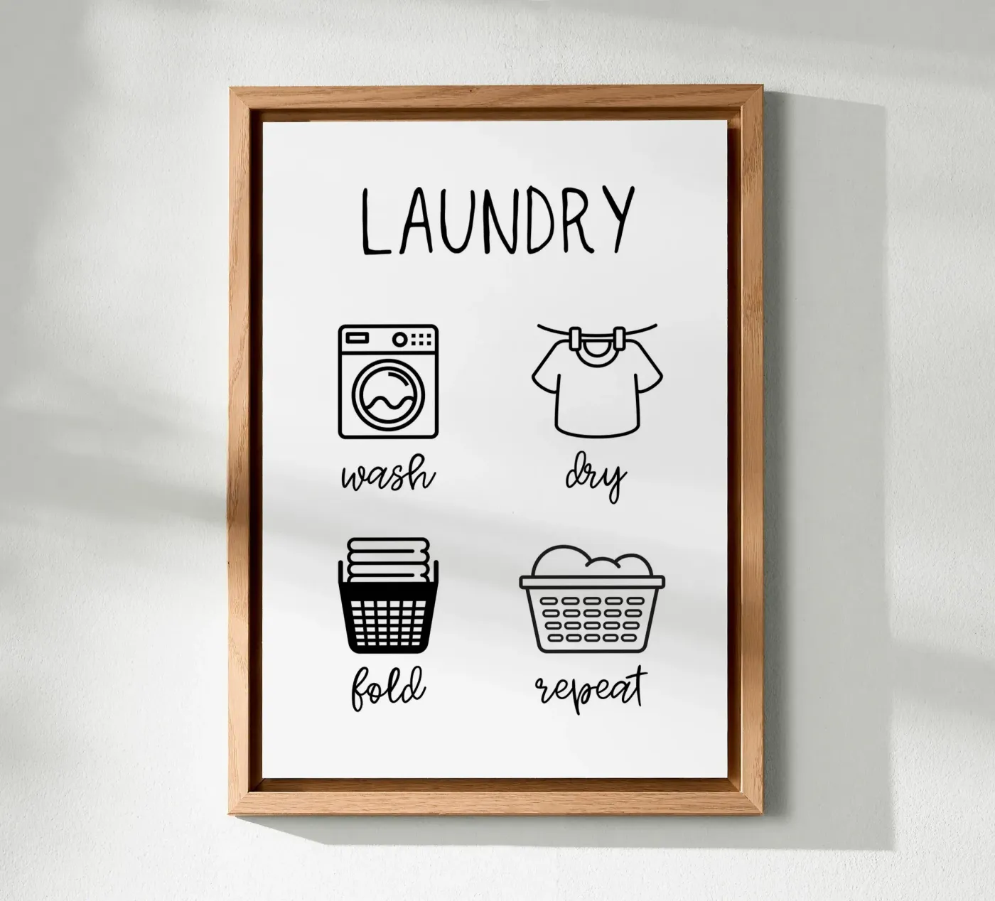 Laundry forex plate by PinkCandyWalls