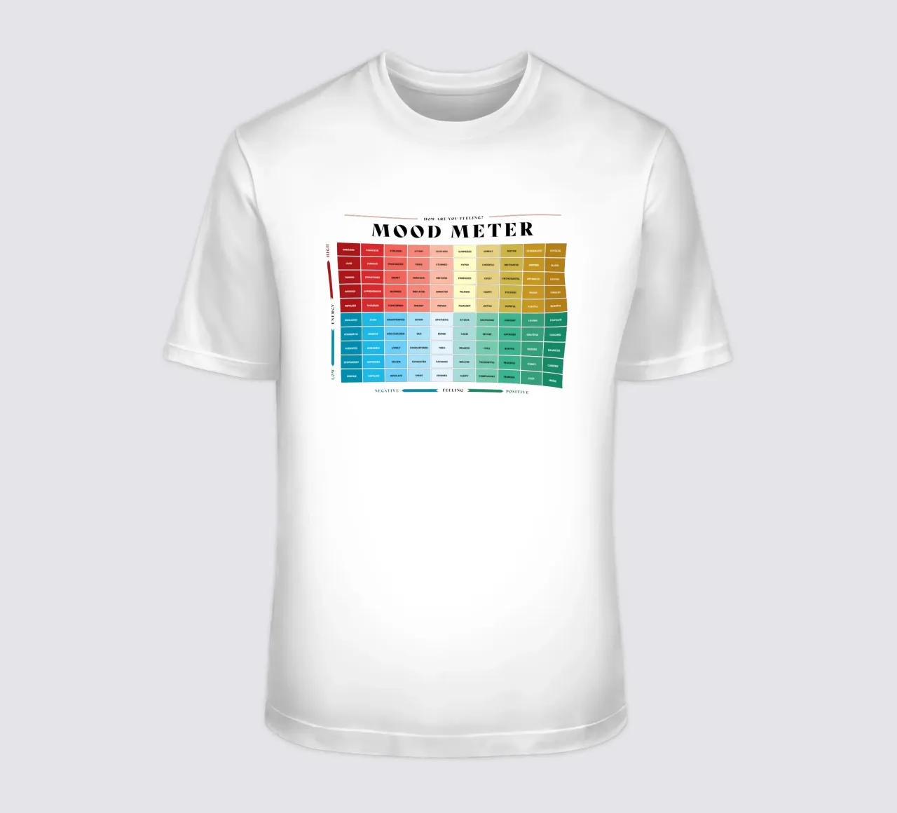Misuratore dell'umore di come ti senti t-shirt da Monikaprint