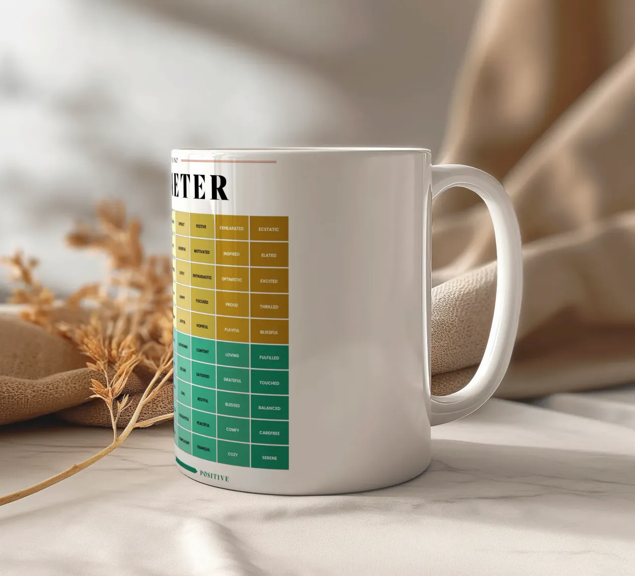 Misuratore dell'umore di come ti senti tazza in ceramica da Monikaprint