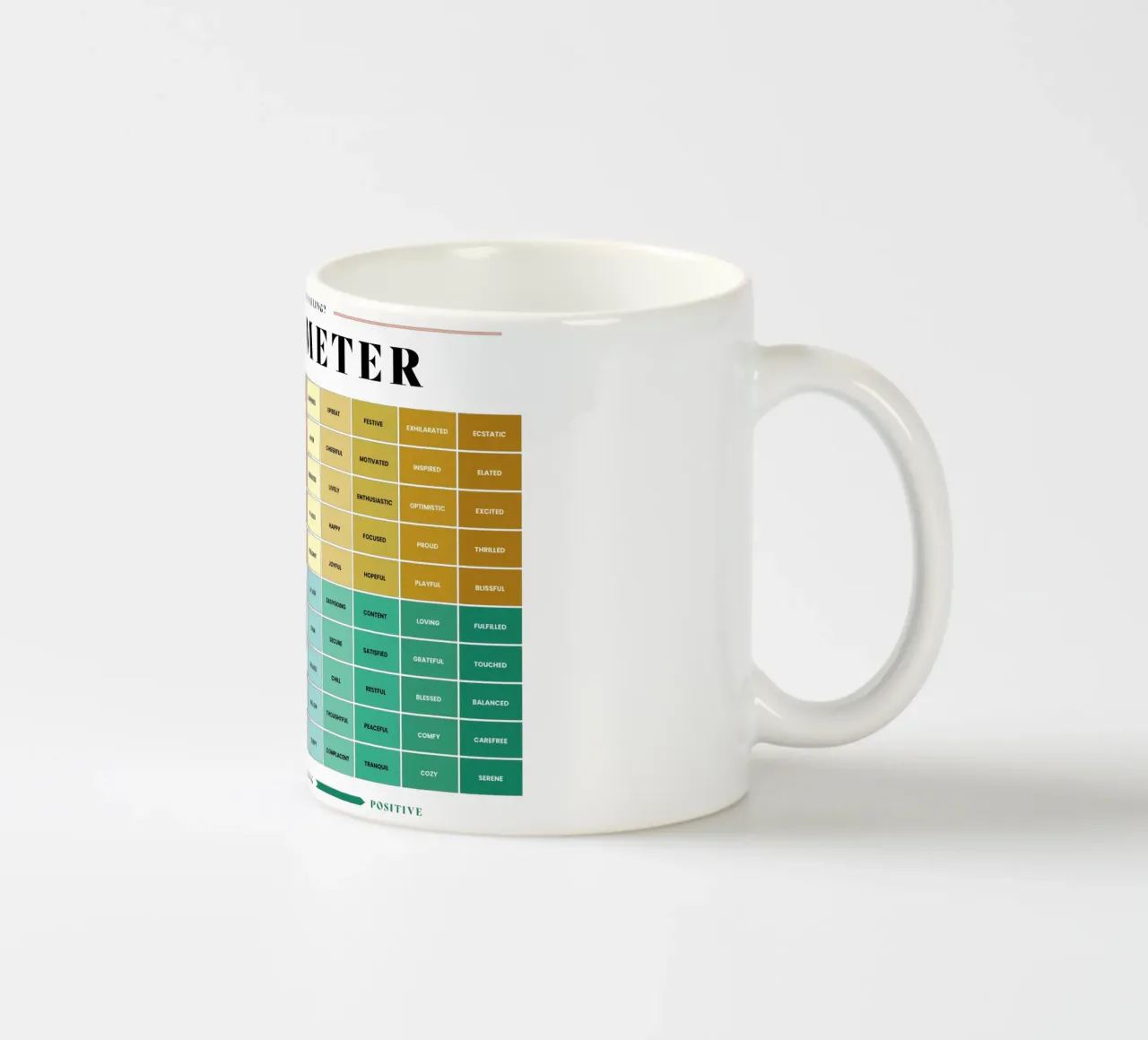 Misuratore dell'umore di come ti senti tazza in ceramica da Monikaprint