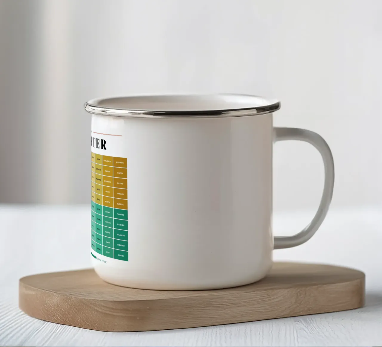 Misuratore dell'umore di come ti senti tazza in smalto da Monikaprint