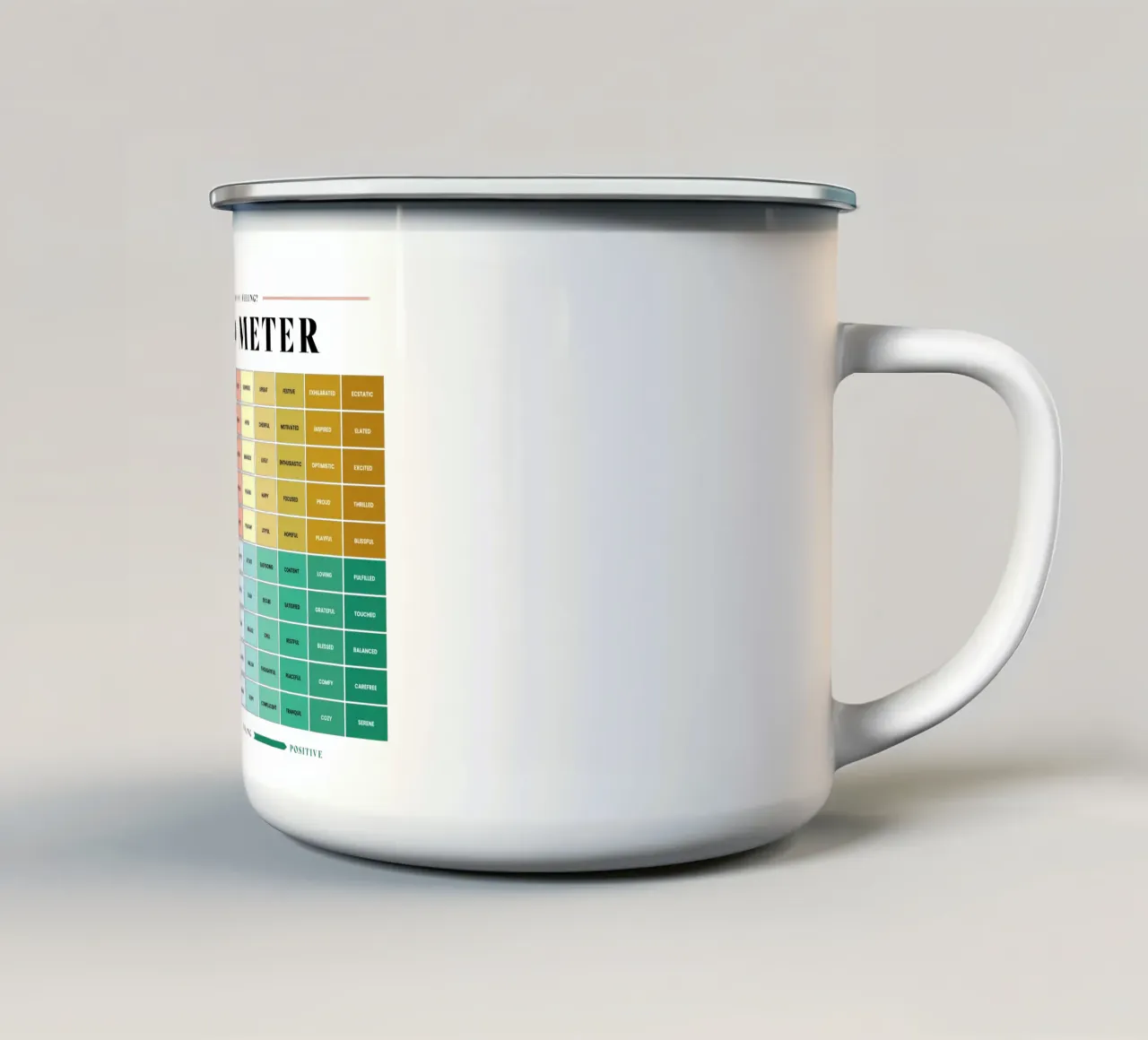 Misuratore dell'umore di come ti senti tazza in smalto da Monikaprint