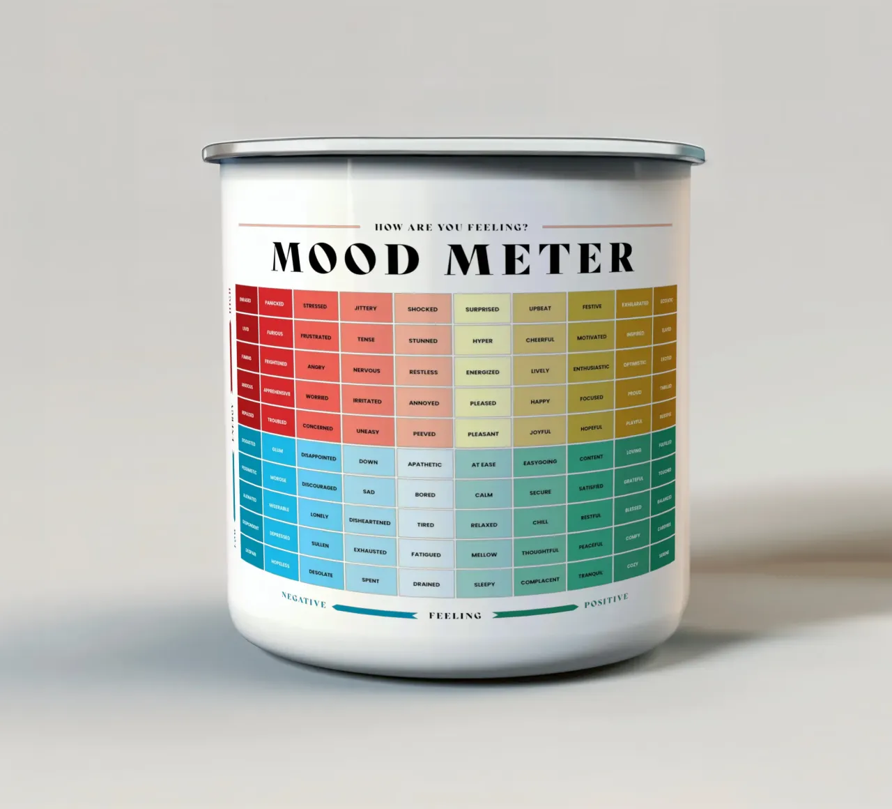Misuratore dell'umore di come ti senti tazza in smalto da Monikaprint