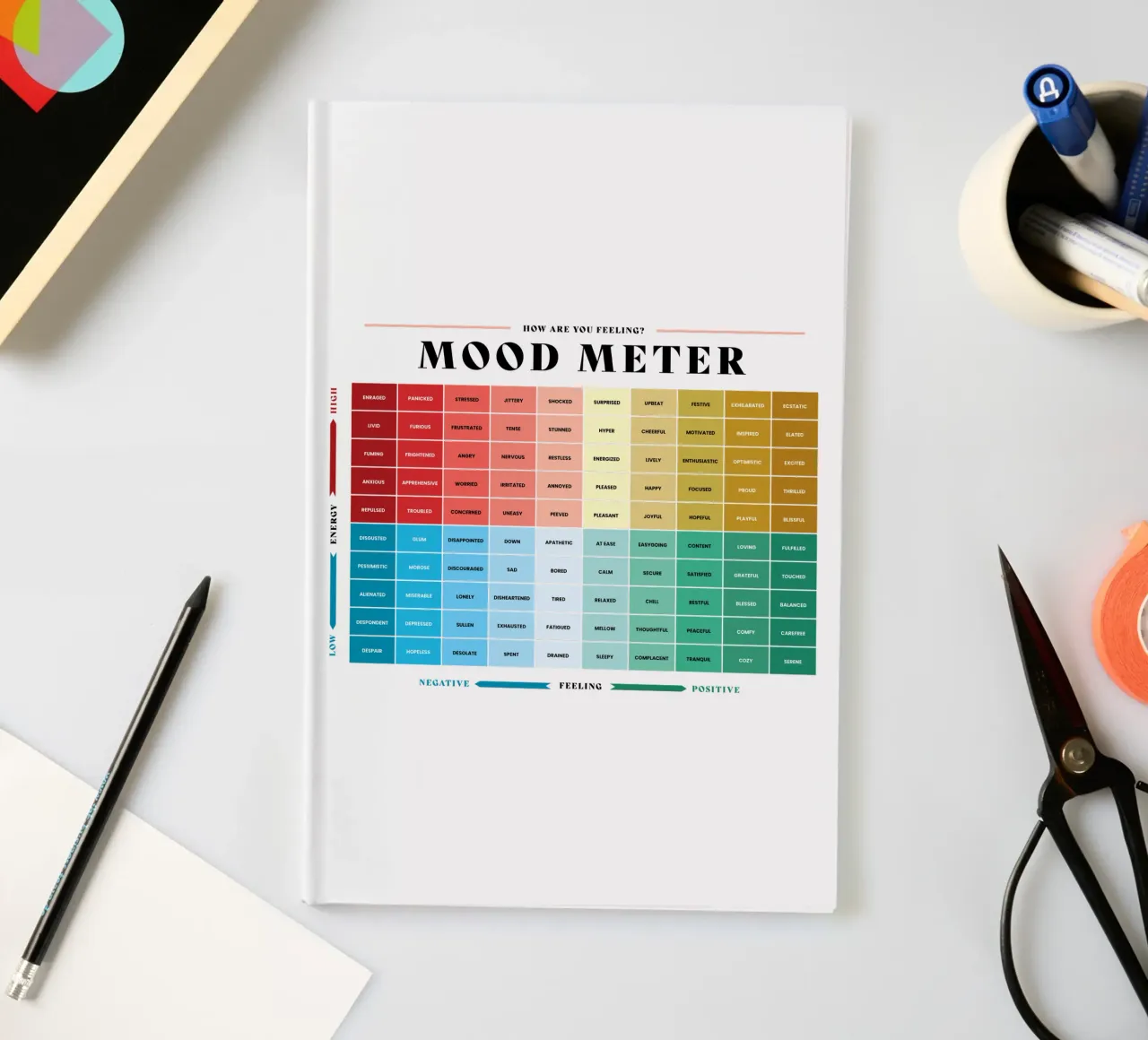 How Are You Feeling Mood Meter notebook by Monikaprint