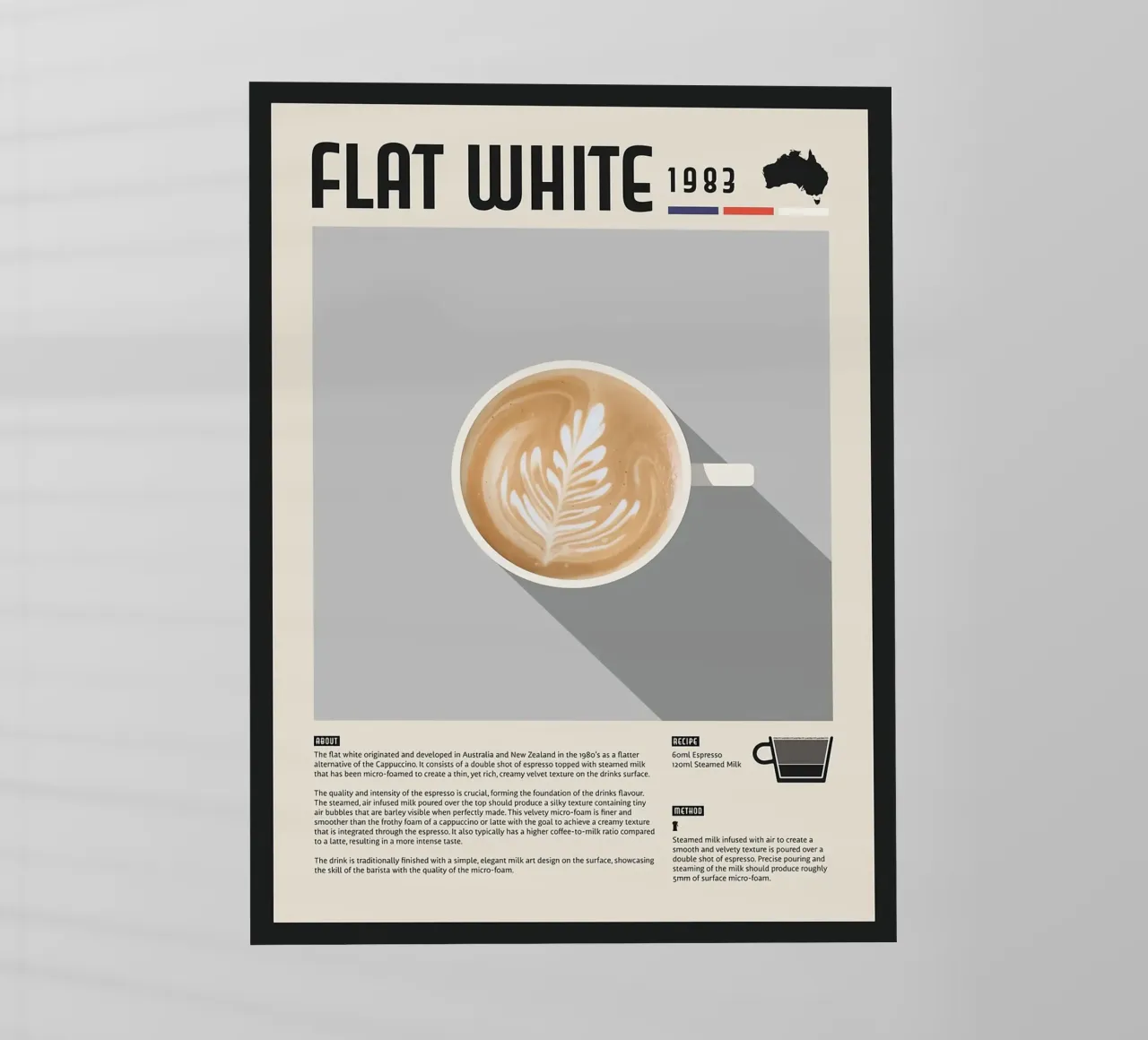 Poster sul caffè Flat White pellicola backlit da stewar