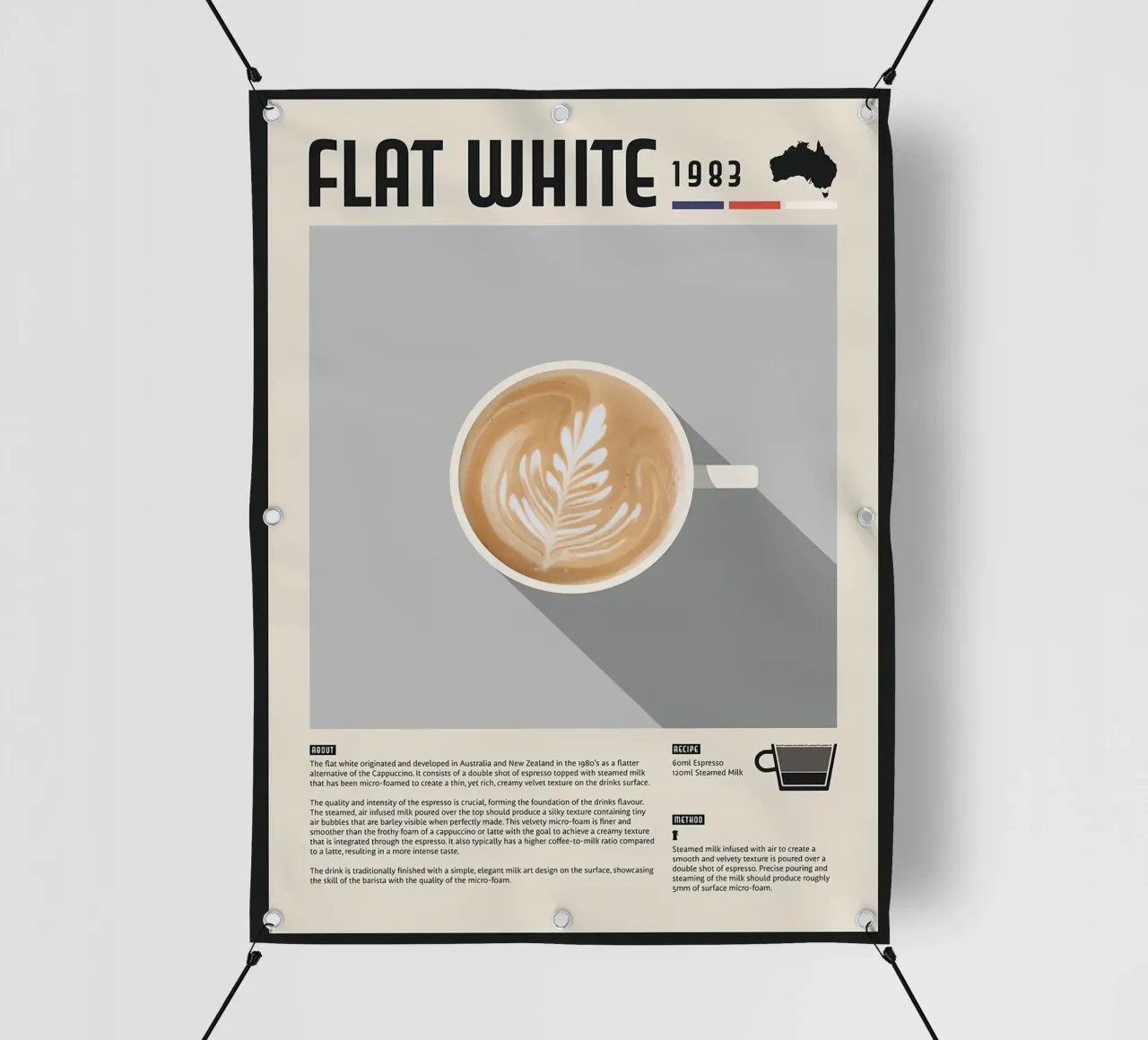 Poster sul caffè Flat White telo in pvc da stewar