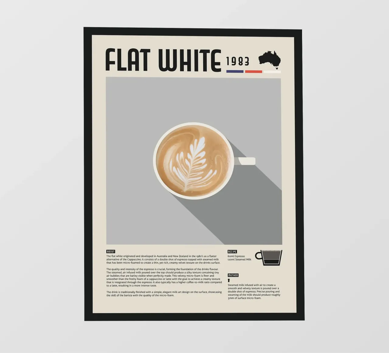 Poster sul caffè Flat White telo in pvc da stewar