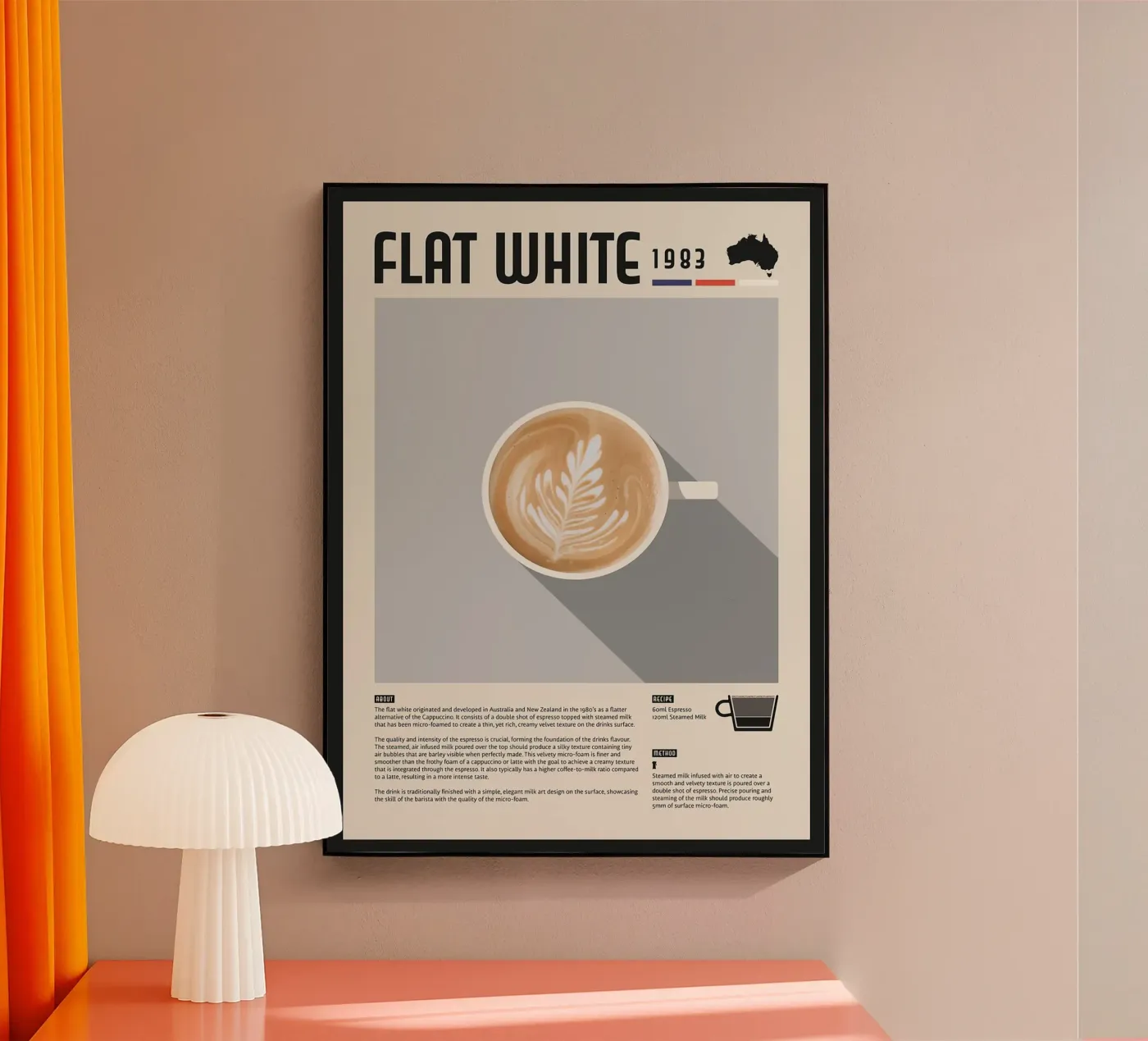 Poster sul caffè Flat White plexiglass da stewar