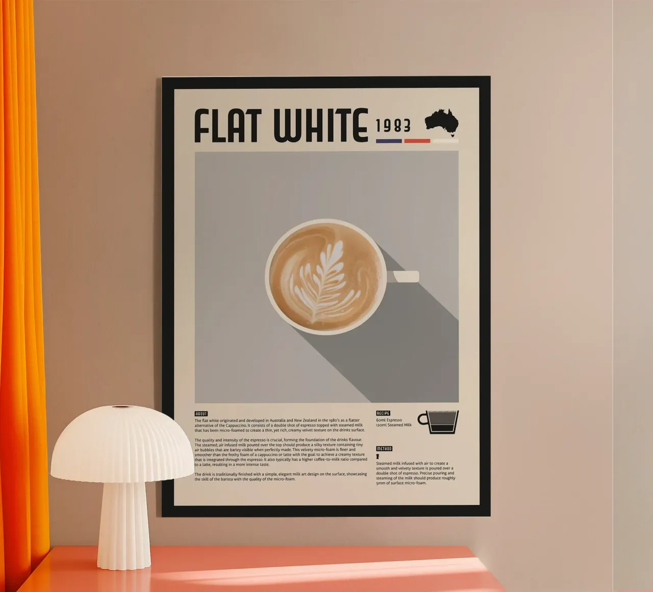 Poster sul caffè Flat White plexiglass da stewar