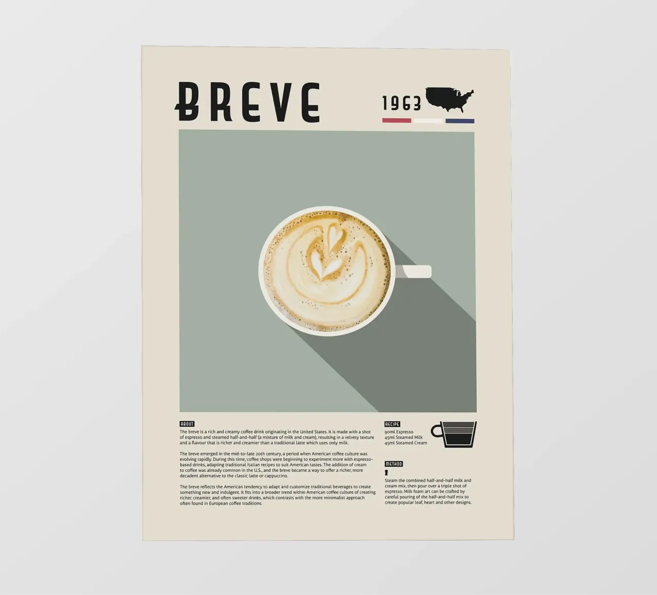 Poster del caffè Breve pellicola backlit da stewar