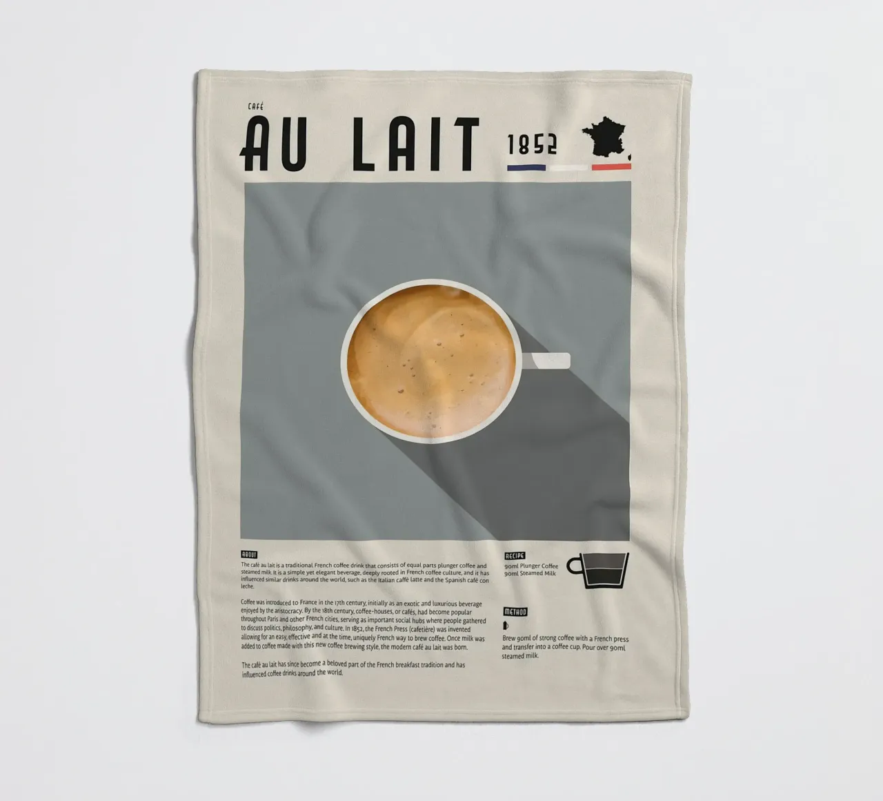 Poster sul caffè francese Cafe Au Lait coperta in pile da stewar